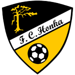 Honka logo