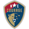 Nữ North Carolina logo