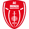 S.S.D. Monza 1912 U20 logo