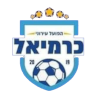 Hapoel Ironi Karmiel logo
