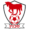 Hapoel Bnei Sakhnin FC logo