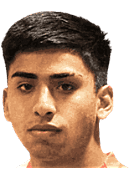 Ian Toro